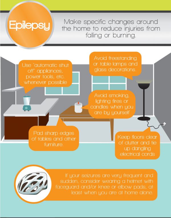 Home Safety Tips For Epilepsy