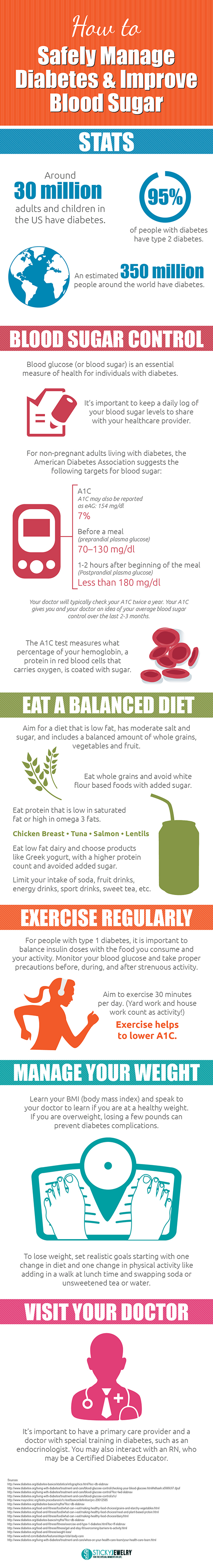 How to Safely manage diabetes infographic