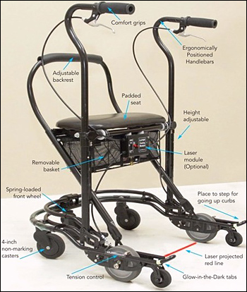 Parkinson's Walker